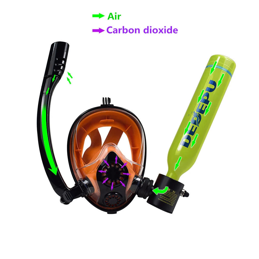 [US Direct]  S3000PLUS-A 0.5L Scuba Tank 10-15 Minutes Underwater Outdoor Mini Dive Scuba Cylinder Diving Air Tank with Snorkel Mask Adapter